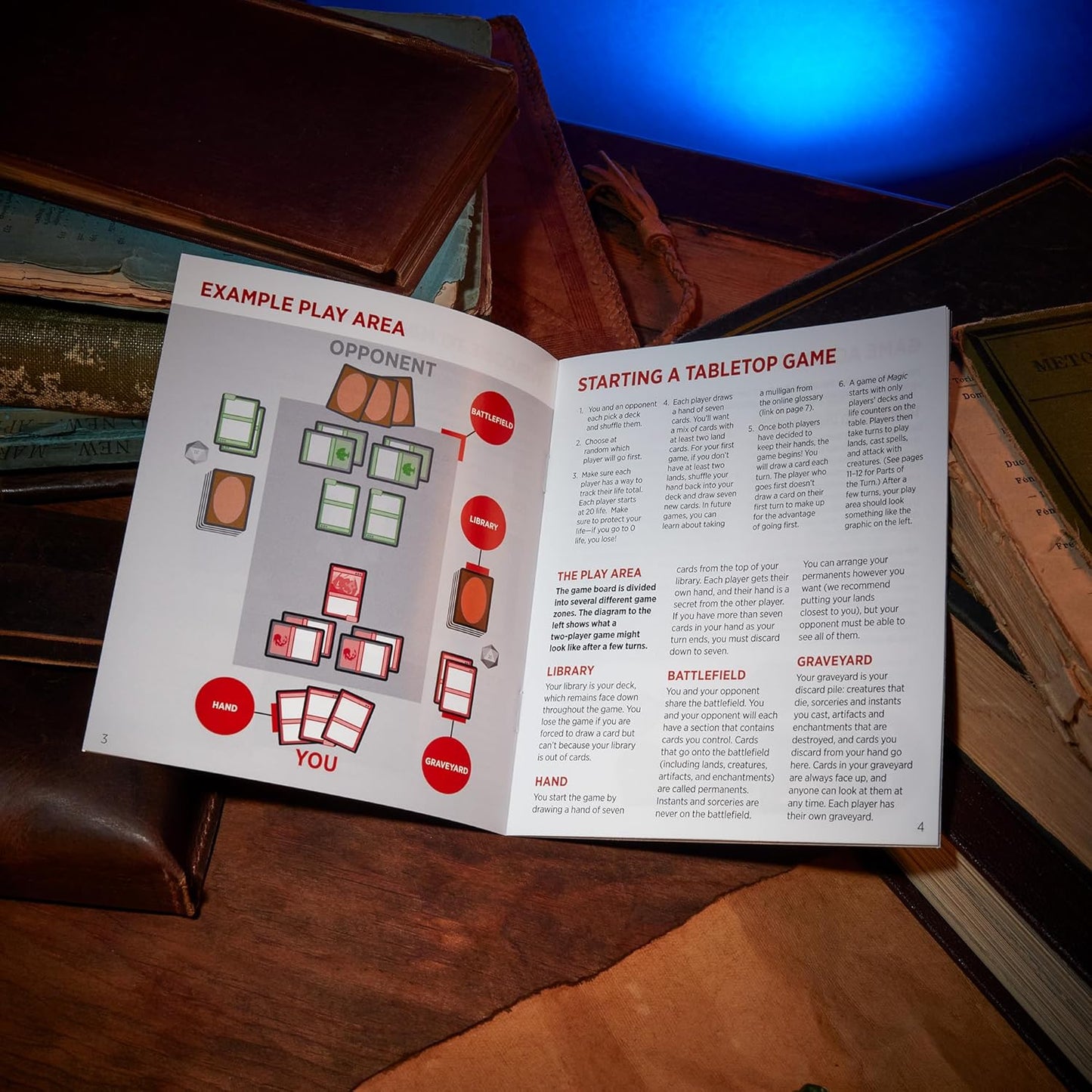 (MTG) Universes Beyond: Assassin's Creed: Starter Kit (English)