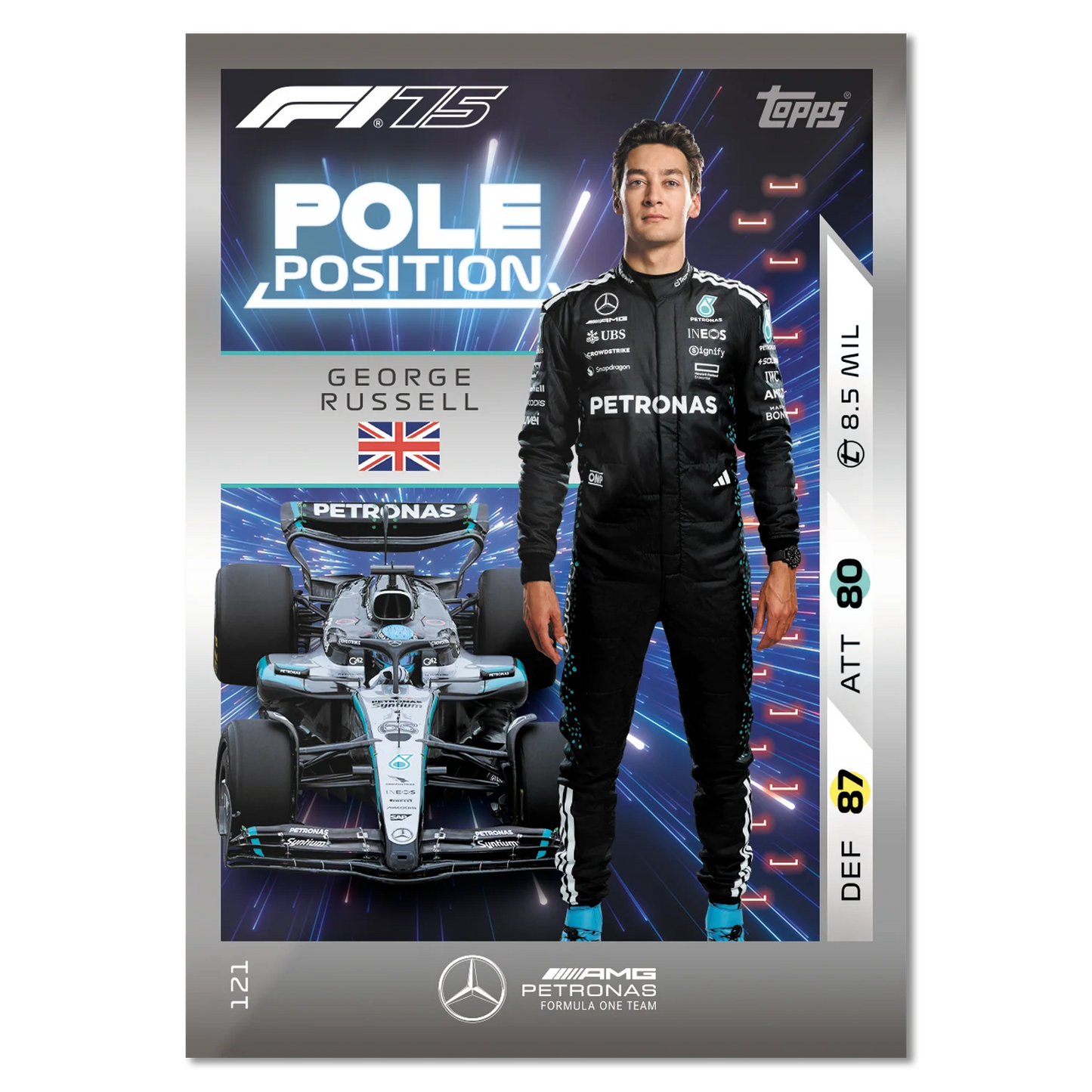 Topps Turbo Attax Formula 1 TC 2025 – Booster Box