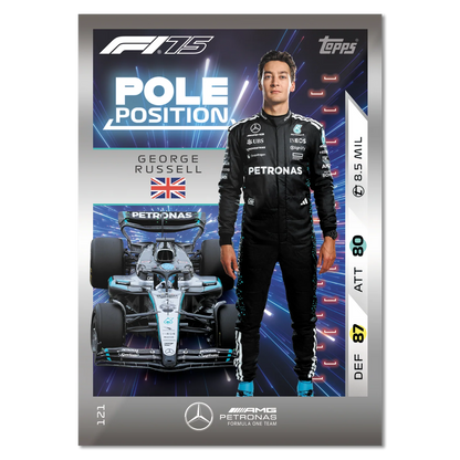 Topps Turbo Attax Formula 1 TC 2025 – Booster Box