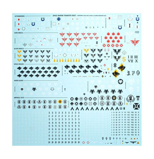 Warhammer: 40K - Starter Set