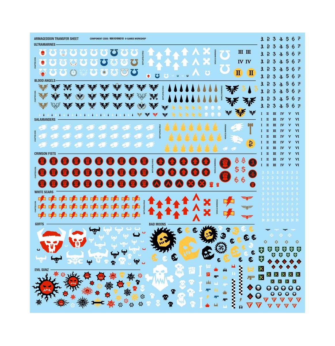 Warhammer 40,000 ARMAGEDDON