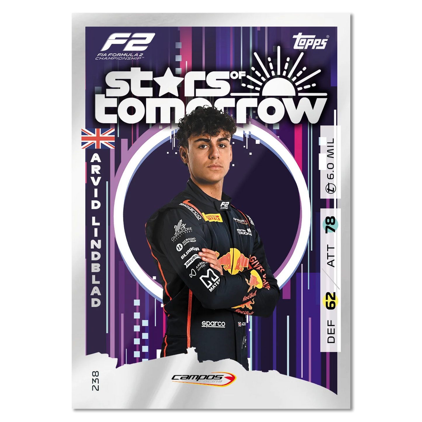 Topps Turbo Attax Formula 1 TC 2025 – Booster Box