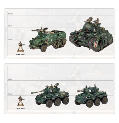 Warhammer: 40k - Armageddon Battalion: Astra Militarum