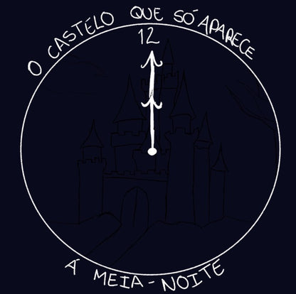 Sessões Dungeons & Dragons - DM: Sara Nascimento