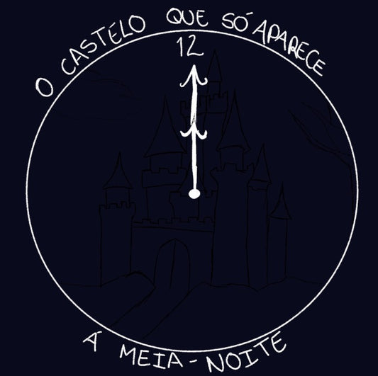 Sessões Dungeons & Dragons - DM: Sara Nascimento