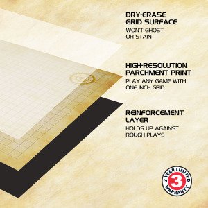 ENHANCE - Grid Mat Campaign Kit