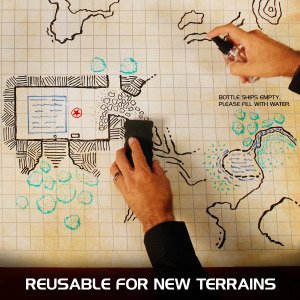 ENHANCE - Grid Mat Campaign Kit