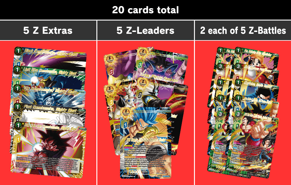 (DBS TCG) Premium Anniversary Box 2023